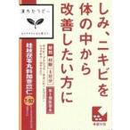 ニキビ薬