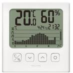 グラフ付きデジタル温湿度計 取り寄せ商品
