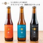 父の日 ギフト クラフトビール 飲み