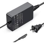 65W Surface Pro Laptop charger зарядное устройство соответствует Microsoft Surface Pro 3/4/5/6/7/8/