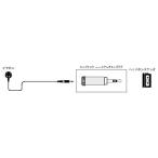 Victor AP-106A Mini Jack - стерео Mini штекер 