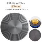  замороженные продукты внезапный скорость ..... загрязнения предотвращение plate .. plate .. для кухонная доска для бытового использования сковорода мясо рыба sashimi свежесть техническое обслуживание электрический не необходимо .. доска час короткий путешествие экономия энергии 