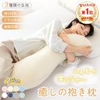  Dakimakura фланель контакт охлаждающий .....40x130cm с чехлом S знак стирка возможно человек инженерия .. беременность материнство ширина направление . направление ....