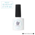 ジェルネイル　マット　クリア　マットトップジェル8ml　ネコジェル　安心の化粧品登録済　ジェル　ネイルアート　セルフネイル　ボトルタイプ