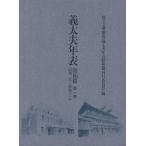 [ бесплатная доставка ][книга@/ журнал ]/. futoshi Хара год таблица Showa . no. 1 шт / Япония искусство культура ... страна . bunraku театр часть проект .. урок . futoshi Хара год таблица Showa .. line комитет / сборник ( монография * Mucc )