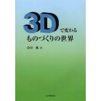 [/]/3DѤΤŤ/Ű/
