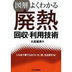 [ бесплатная доставка ][книга@/ журнал ]/ иллюстрация хорошо понимать негодный . восстановление * использование технология / большой высота . мужчина / работа 