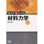 [ бесплатная доставка ][книга@/ журнал ]/. время . понимать материал динамика /. Цу дерево ./ работа 