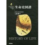 [ бесплатная доставка ][книга@/ журнал ]/ жизнь история map .( живое существо детективный роман PRO)/ земля магазин ./ работа Gunma префектура . природа история музей /..