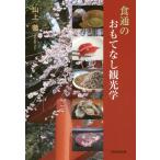 [книга@/ журнал ]/ еда через. ... нет . оптика / гора сверху ./ работа 