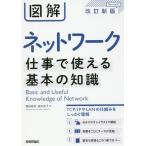 [книга@/ журнал ]/ иллюстрация сеть работа . можно использовать основы. знания / больше рисовое поле ../ работа основа ../ работа . глициния ../..