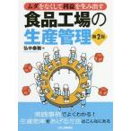 [本/雑誌]/食品工場の生産管理 ムダをなくして利益を生み出す/弘中泰雅/著