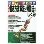 [書籍のゆうメール同梱は2冊まで]/[本/雑誌]/最新働き方改革法と労働法のしくみ 図解で早わかり/木島康雄/監修