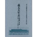 [ бесплатная доставка ][книга@/ журнал ]/. futoshi Хара год таблица Showa .5 Showa три 10 шесть год / Япония искусство культура ... страна . bunraku театр часть проект .. урок . futoshi Хара год таблица Showa .. line комитет / сборник 