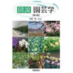 [ бесплатная доставка ][книга@/ журнал ]/ map мнение садоводство ./.../ сборник работа 