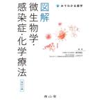 [ бесплатная доставка ][книга@/ журнал ]/ иллюстрация микробиология * чувство ..* химия терапевтические ( посмотрев понимать фармакология )/ глициния .../ редактирование Yamamoto ../ редактирование глициния .../( другой ). кисть 