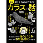 [книга@/ журнал ]/ иллюстрация .. нет становится примерно поверхность белый kalas. рассказ / Matsubara ./ работа 