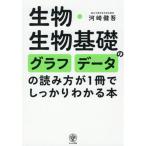 [книга@/ журнал ]/ живое существо * живое существо основа. graph * данные. считывание person .1 шт. . надежно понимать книга@/ река мыс ../ работа 