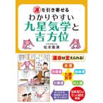 [книга@/ журнал ]/.. скидка ..... задний .. 9 звезда .... направление / Matsumoto ../ сборник работа бог . павильон редактирование часть / сборник работа 