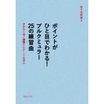 [ бесплатная доставка ][книга@/ журнал ]/ отметка ... глаз . понимать!brukmyula-25. тренировка искривление дыра Lee ze. игра в четыре руки . сырой . сделал руководство 