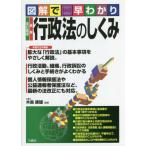 [ бесплатная доставка ][книга@/ журнал ]/ новейший административное право. ... иллюстрация ...../ дерево остров . самец /..