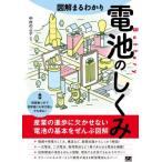 [книга@/ журнал ]/ иллюстрация ..... батарейка. .../ Nakamura. ../ работа 