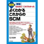 [книга@/ журнал ]/ иллюстрация хорошо понимать в дальнейшем. SCM (DO BOOKS становится примерно! это .....)/ Ishikawa мир ./ работа 