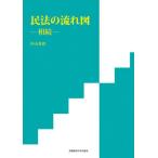 [ бесплатная доставка ][книга@/ журнал ]/ Закон о гражданском праве. текущий map ../ Nakayama превосходящий ./ работа 