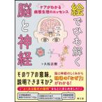 [ бесплатная доставка ][книга@/ журнал ]/.. шнурок .... нерв уход . понимать болезнь . менструация. essence /. сосна правильный ./ работа 