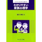 [ бесплатная доставка ][книга@/ журнал ]/.. задний .. семья психология ( Library .. задний .. психология )/.книга@. Akira / работа 