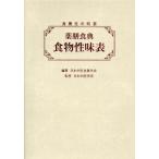 [ бесплатная доставка ][книга@/ журнал ]/ еда защита окружающих объектов. мудрость лекарство сервировочный поднос еда . еда предмет . тест таблица / Япония средний . еда .../ сборник работа Япония средний медицина ./..