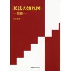 [ бесплатная доставка ][книга@/ журнал ]/ Закон о гражданском праве. текущий map . право / Nakayama превосходящий ./ работа 