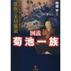 [ бесплатная доставка ][книга@/ журнал ]/ map мнение Kikuchi один группа битва .. Kyushu . доверие ..... самец группа. ..../. юг ./ сборник работа 