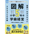 [книга@/ журнал ]/ иллюстрация начальная школа 5 год. . класс управление мир один .. задний .. Class .... книга@/[. индустрия сила &amp;. класс управление сила ] редактирование часть / сборник 