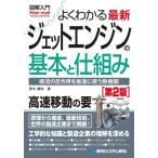 [ бесплатная доставка ][книга@/ журнал ]/ хорошо понимать новейший jet двигатель основы .. комплект .... . действие .... использующий . машина ( иллюстрация введение How-nual Visual Guide Book)/ Aoki .