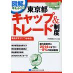 [ бесплатная доставка ][книга@/ журнал ]/ Tokyo Metropolitan area колпак &amp; tray do система общий количество снижение обязательство . выбрасывание количество сделка иллюстрация ..../ ежемесячный окружающая среда бизнес ( монография * Mucc )