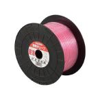 ���β��� ����ǳ�����塼�� 3��6 40m F-3 1��