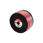 ���β��� ����ǳ�����塼�� 4��7mm 40m F-4 1��