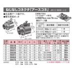 パナソニック DS02312 ねじなしコネクター「アースコネ」 E31 アース端子付き 電気亜鉛メッキ