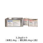 ネオシールNS-6800(透明)2液型高防錆プライマーサビランジャー透明 3.2kgセット（本剤2.4kg ： 硬化剤0.4kg×2缶） セントラル産業