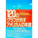120. graph . показывать America человек. книга@ звук | средний запад . Хара 