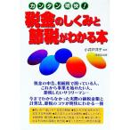 税金のしくみと節税がわかる本／小井戸洋子【監修】