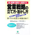 営業戦略の立て方・活かし方／ＨＲＩｎｓｔｉｔｕｔｅ