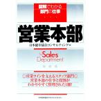 営業本部／日本能率協会コンサルティング