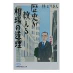  история . объяснить рыночная цена. дорога .|.....