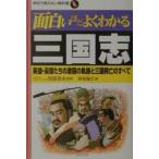  поверхность белый примерно хорошо понимать Annals of Three Kingdoms | бог гарантия дракон futoshi 