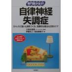  специализация ....! собственный закон нерв . style .|. склон ...