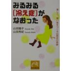  очень быстро [ охлаждение .]. более того ..| гора рисовое поле превосходящий .