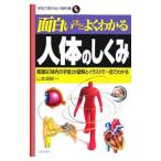 Yahoo! Yahoo!ショッピング(ヤフー ショッピング)面白いほどよくわかる人体のしくみ／山本真樹