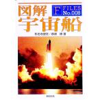 図解宇宙船／称名寺健荘